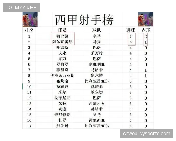 皇家马略卡1比0赫塔菲 穆里奇包抄破门锁定胜局